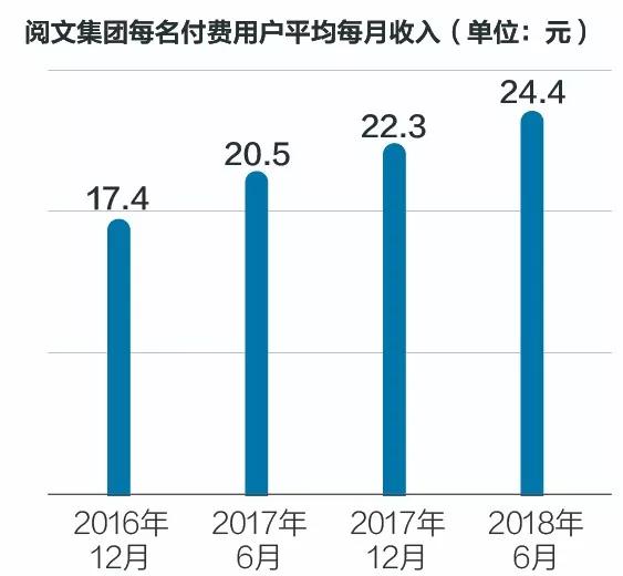 国庆消费高峰将至，我们做了这38张图，化解你对“消费降级”的误会