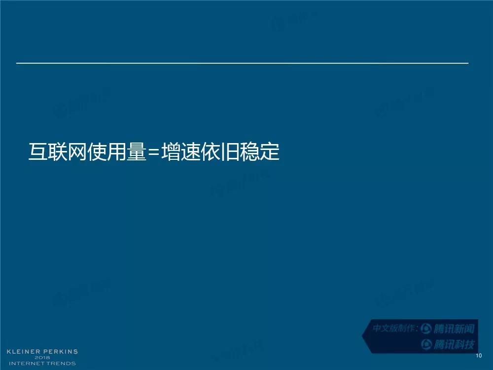 【完整版】2018互联网女皇趋势报告：全球互联网用户出现个位数增长