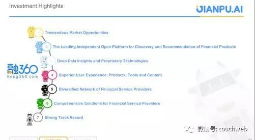融360路演PPT曝光：将是继搜狗拍拍贷后又一家登录纽交所的企业