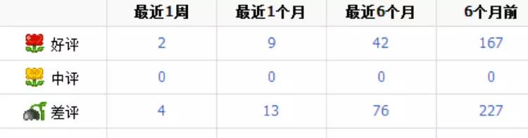 电商打假人的暗黑江湖：索赔、发财、收徒和“打真货”