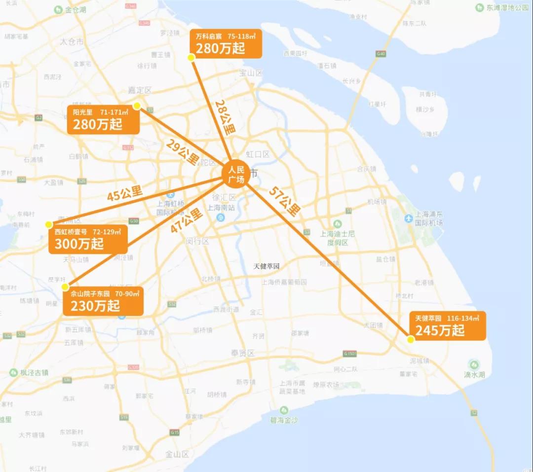300万，撕裂出上海楼市的两个世界