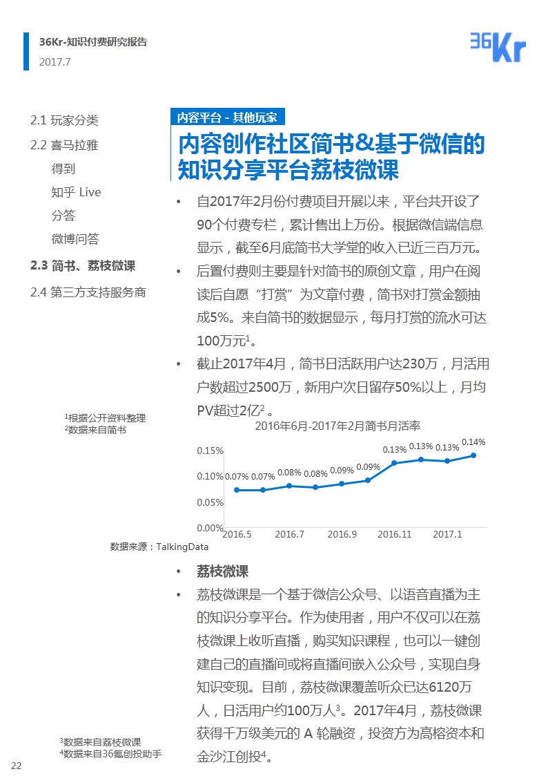知识付费领域研究报告