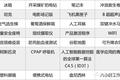 在澳洲这12家公司能缓解疫情和帮助复苏经济