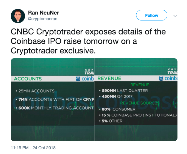 Coinbase确认上市，估值80亿美元