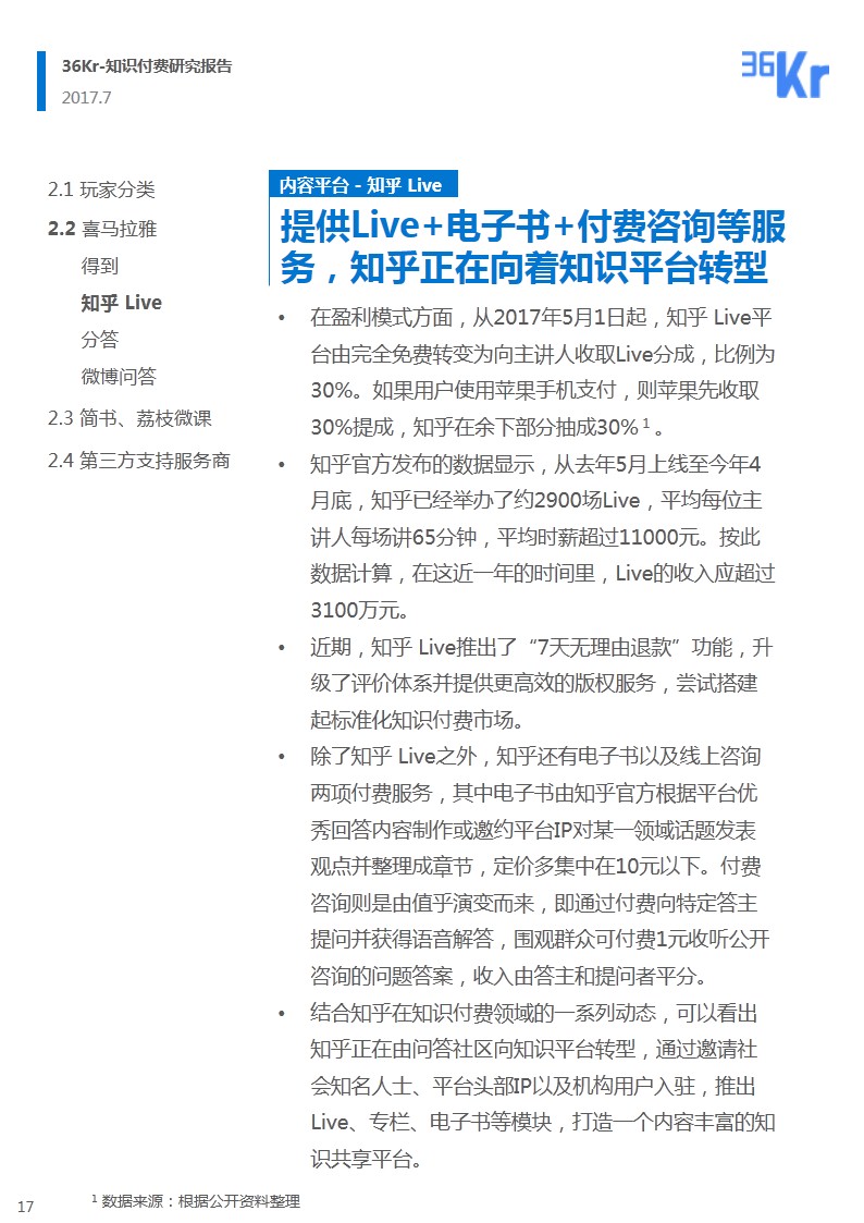 知识付费领域研究报告