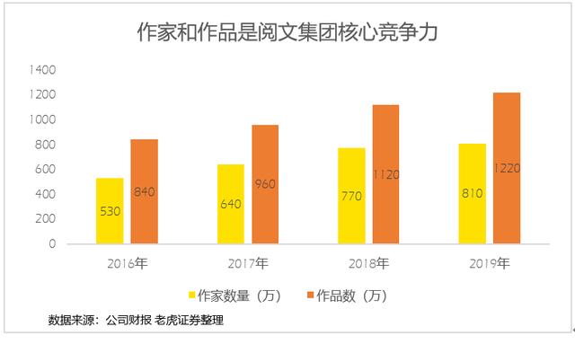 图片上传中...