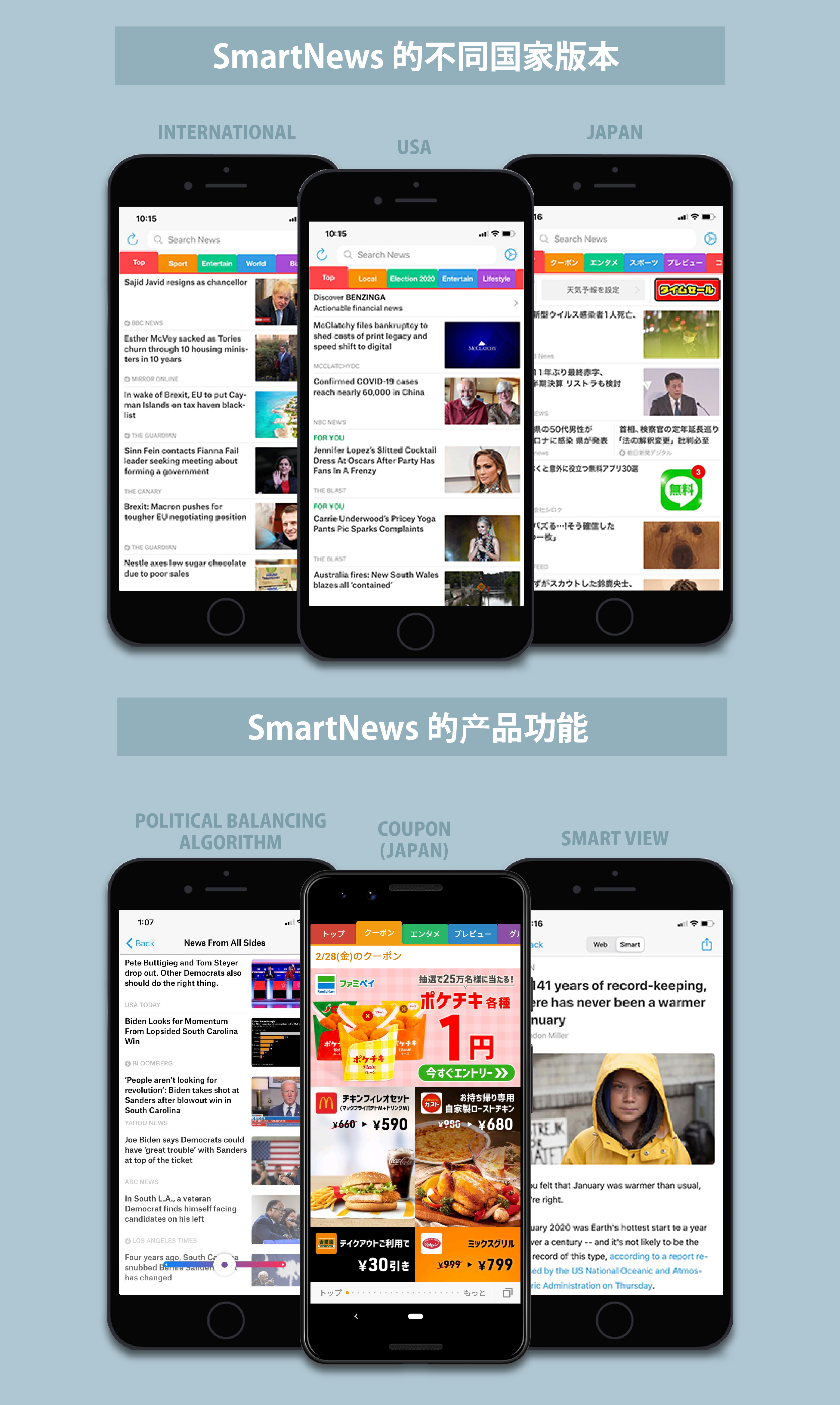 日本独角兽SmartNews，不只你关心的才是头条 | in Focus