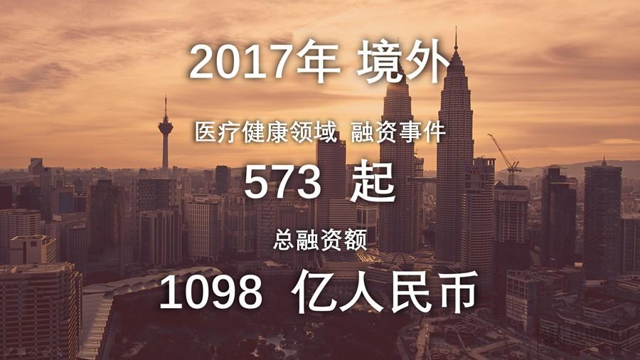 医疗健康行业2017投融资报告：1028个项目融资1571亿元，技术创新拉动资本增长