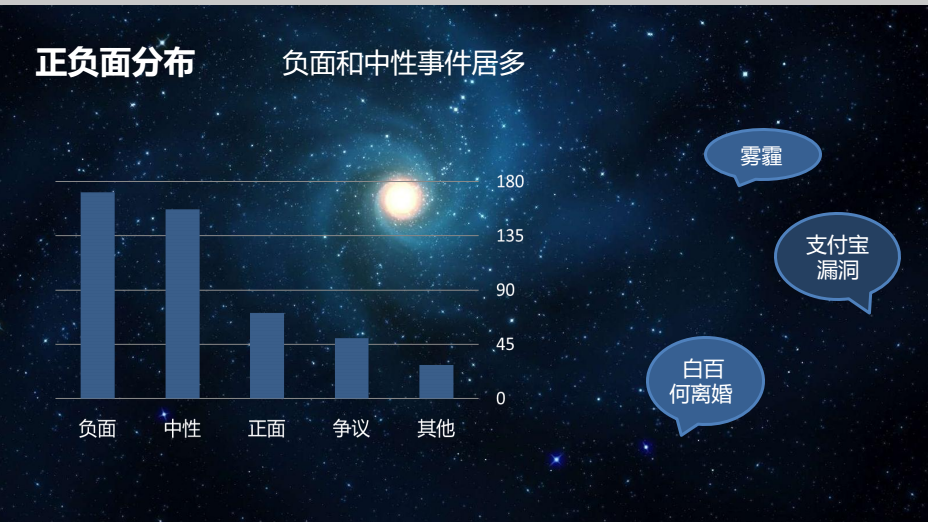 2017上半年热点舆情：1个马克龙＝2.6个凤姐＝3.7个特朗普