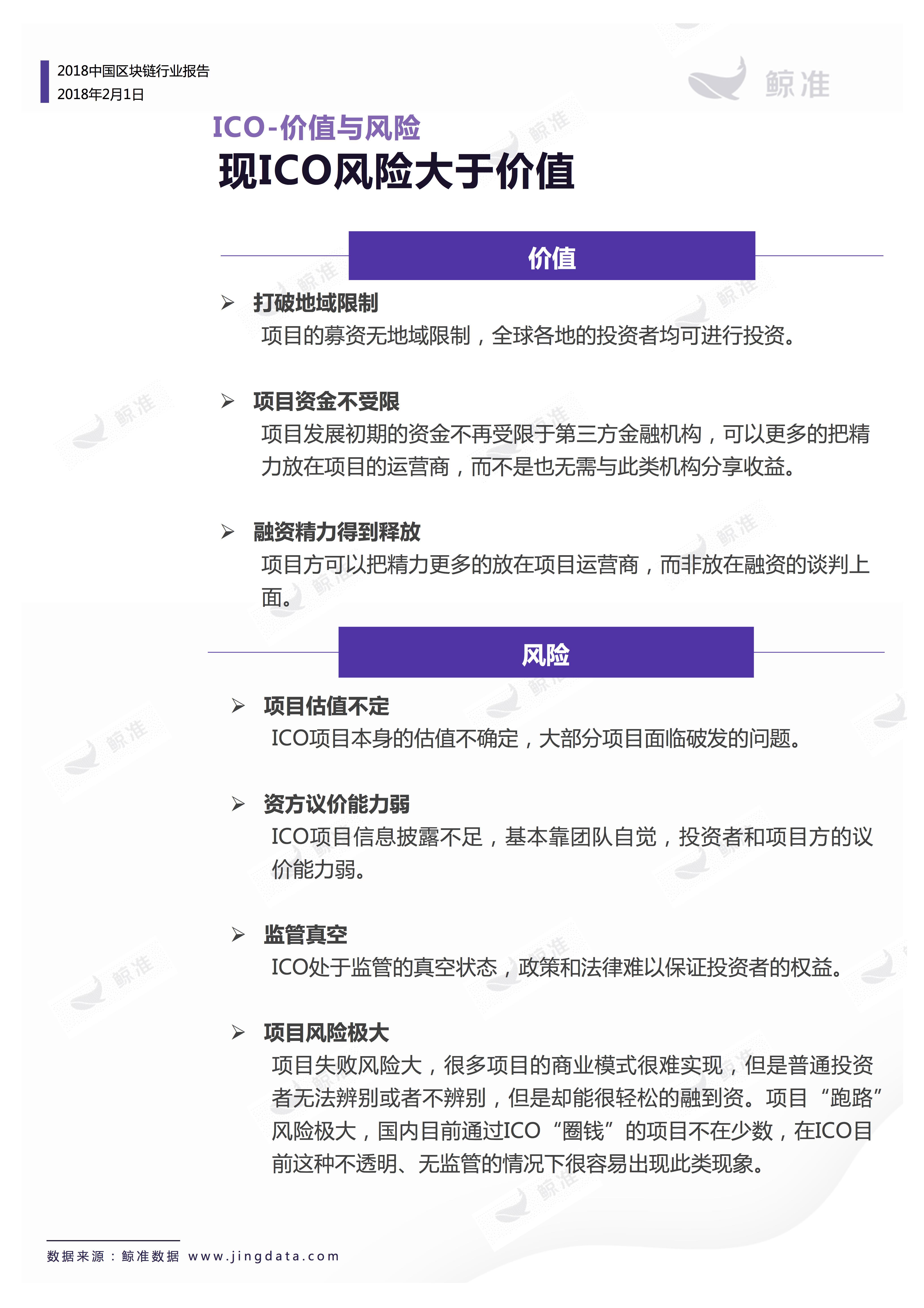 区块链应用 | 重磅发布！2018中国区块链行业白皮书