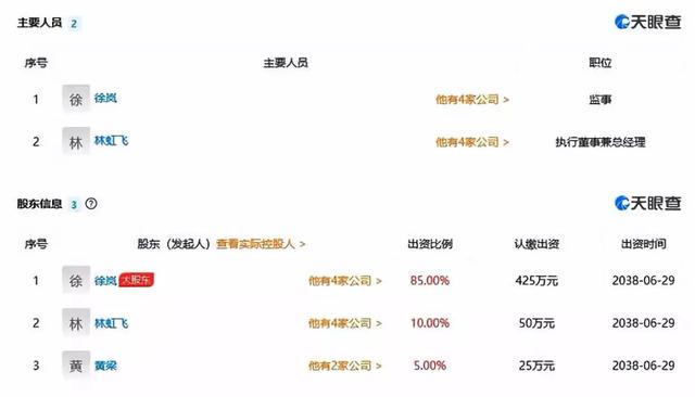 鼎家爆仓十日记