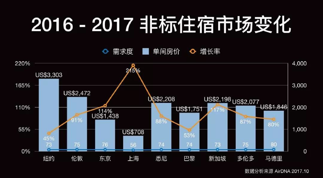 还去日本抢马桶盖？ 如今中国人快要买空日本的房子了 