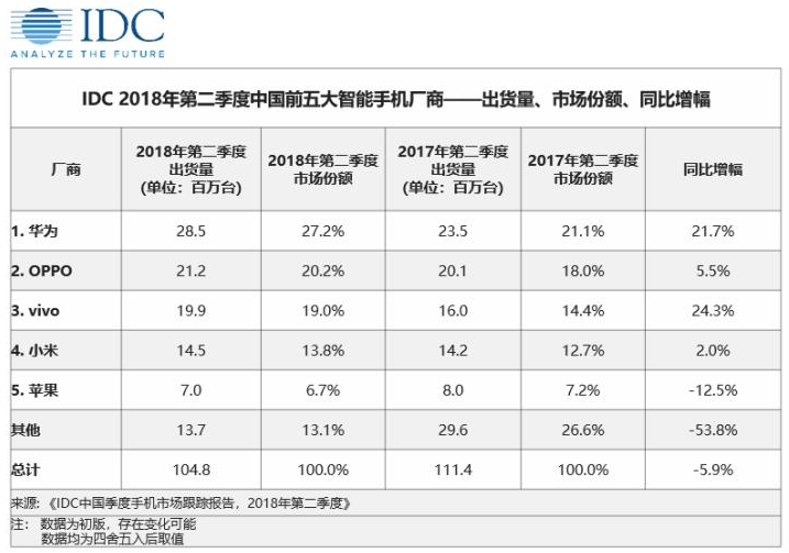 “商人”库克：万亿市值能让苹果进入下一个辉煌吗？