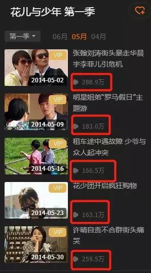 马栏山“储君”传：芒果TV崛起的秘密