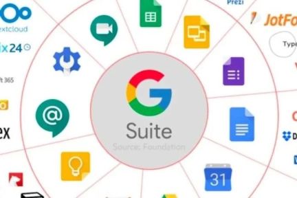谷歌G Suite产品20亿月活养成记