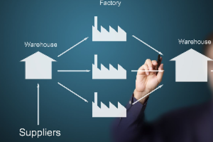 36氪领读 | 只听过没见过的供应链，究竟是什么？