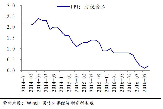 超越LV，世界第一奢侈品公司是中国的了！