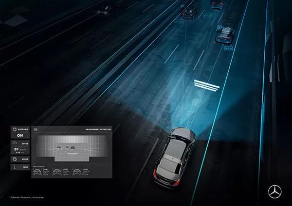 奔驰即将量产的智能大灯技术，可以和驾驶辅助系统联动了