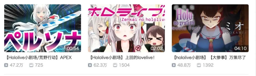 hololive B站排名上升：“日系”女团向虚拟主播吸粉技能赏