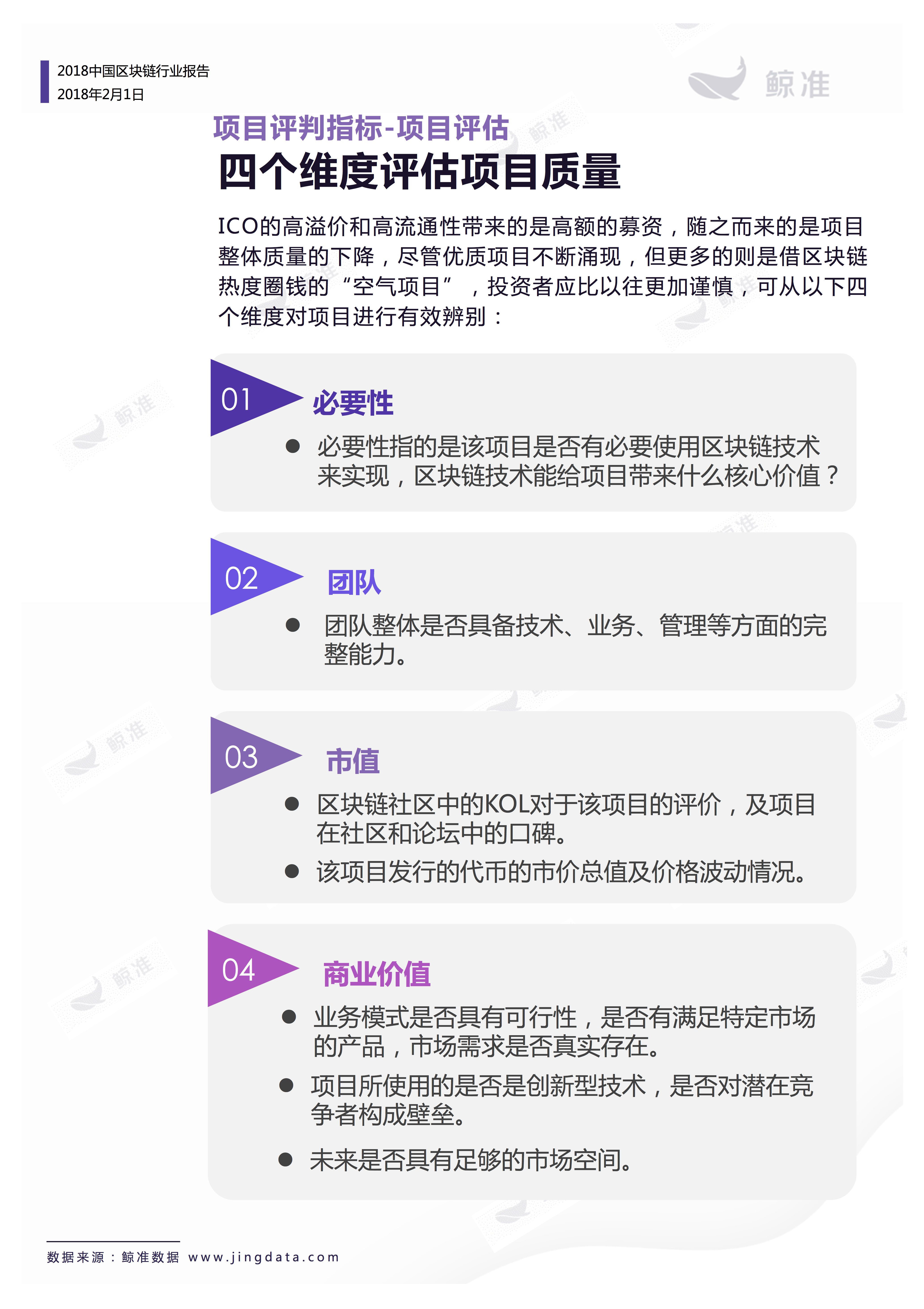 区块链应用 | 重磅发布！2018中国区块链行业白皮书