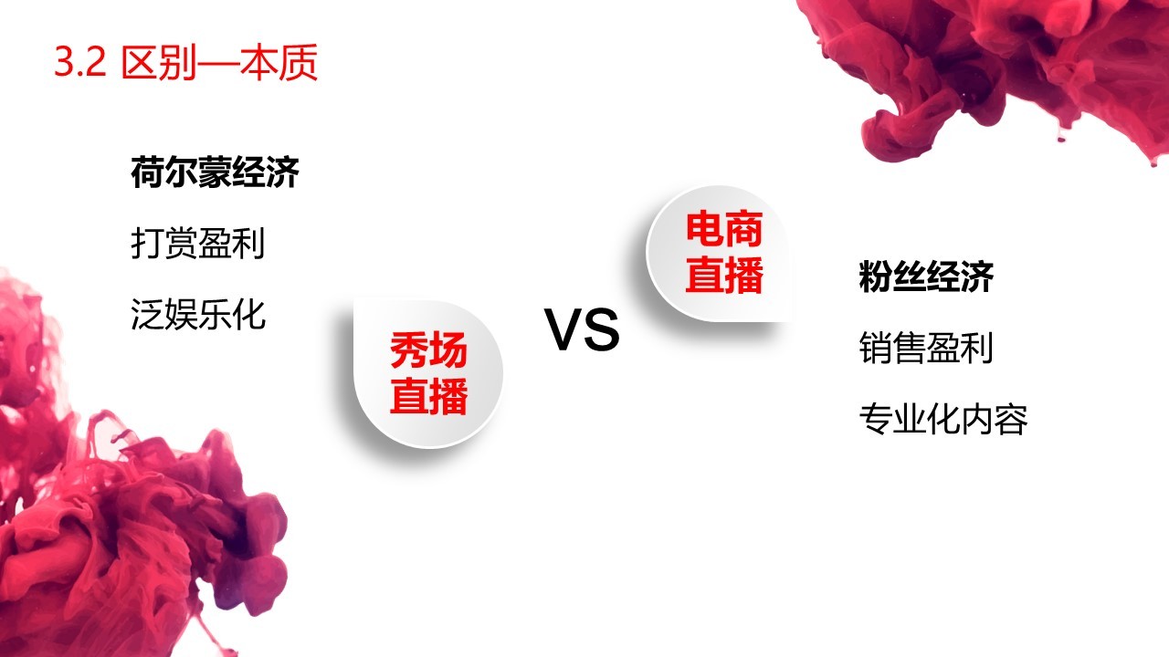 聚美优品李金杰：电商直播的机遇和挑战