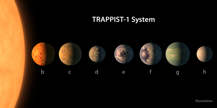 吃惊！原来 PS 技术最强的机构竟然是 NASA