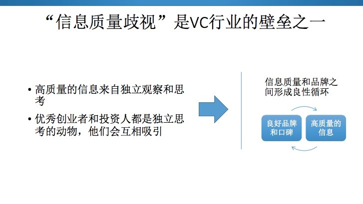 胡博予：投资是寻找鲸鱼的游戏，经验是独立思考的敌人