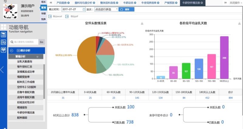 依托SaaS+IoT构建养殖企业经营画像，丰顿科技联手京东和苏宁布局畜牧科技金融