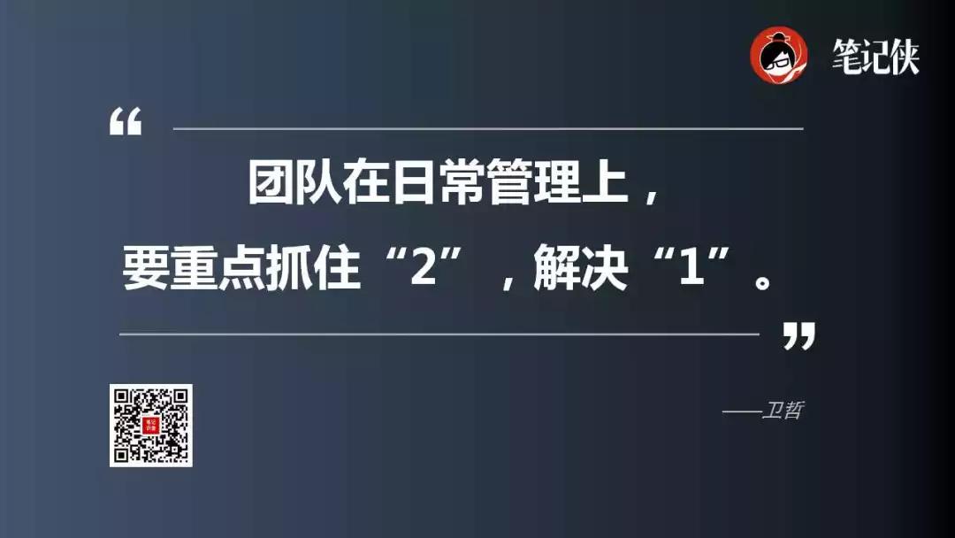 卫哲：年底到了，如何不让绩效考核形同虚设？