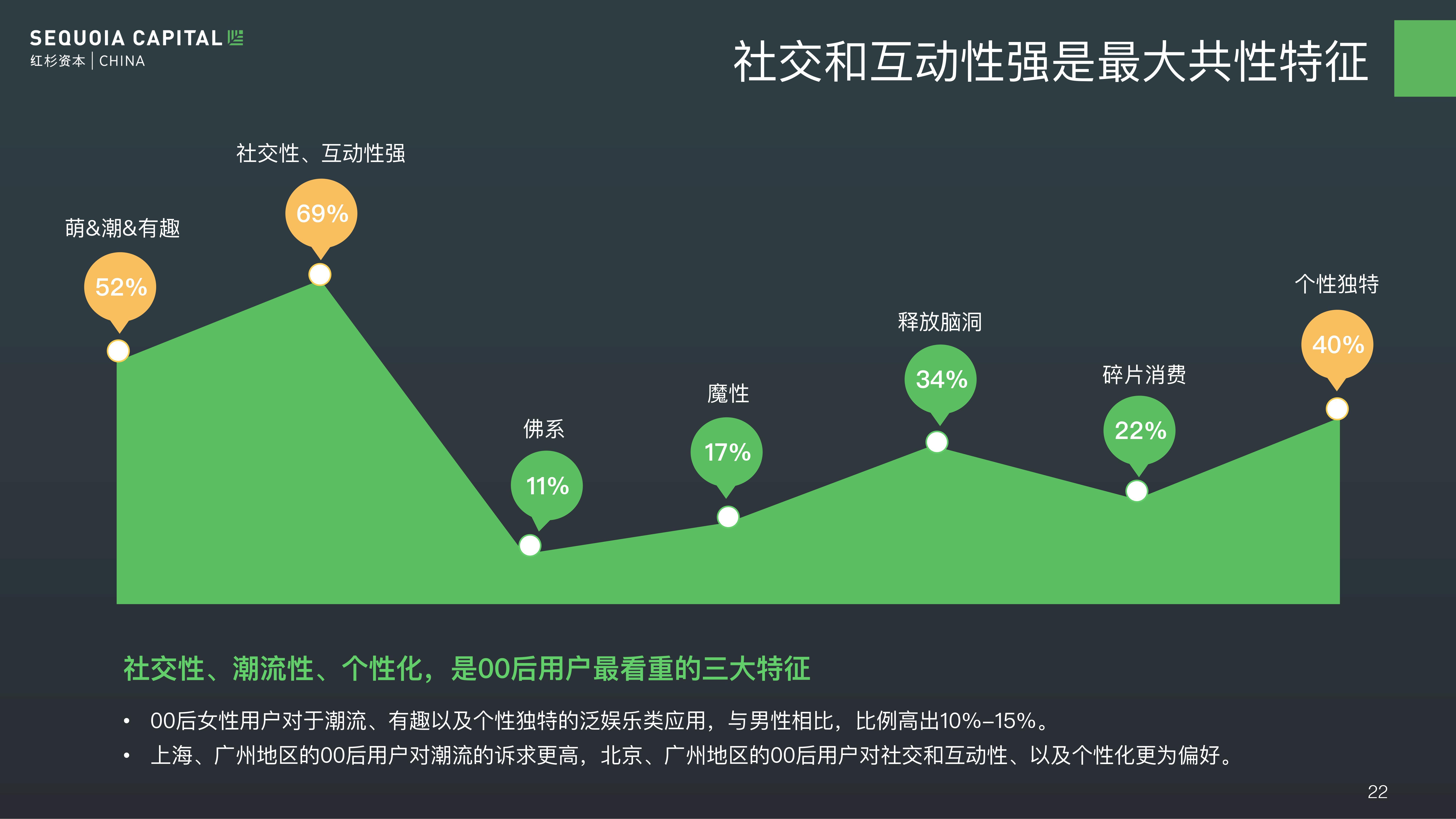 包含泛娱乐化时代独立思考的词条 包罗
泛娱乐化期间
独立思考

的词条 泛娱乐