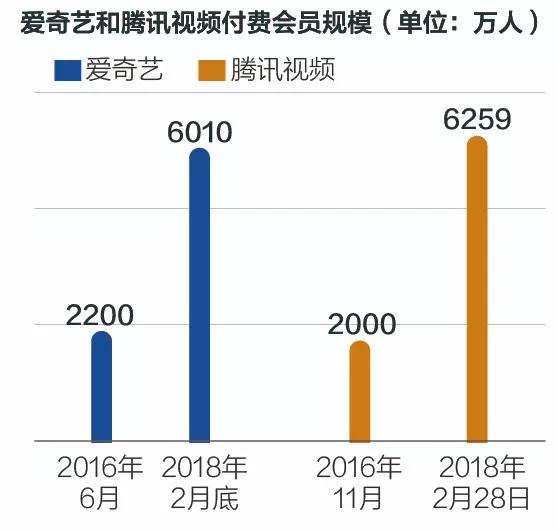 国庆消费高峰将至，我们做了这38张图，化解你对“消费降级”的误会