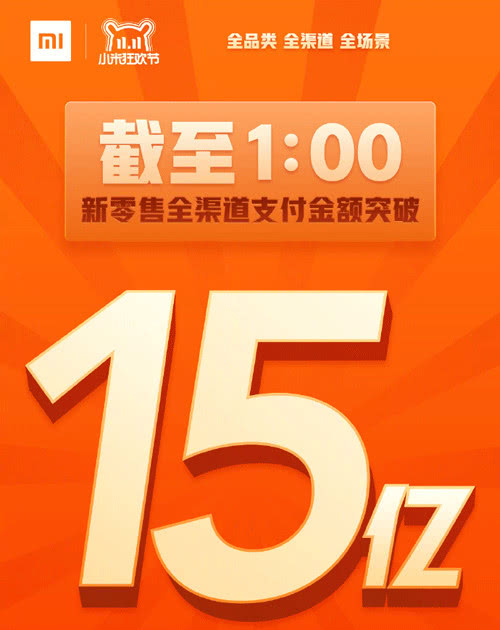 双11最全战报：京东十天下单破千亿 苏宁易购50秒破10亿