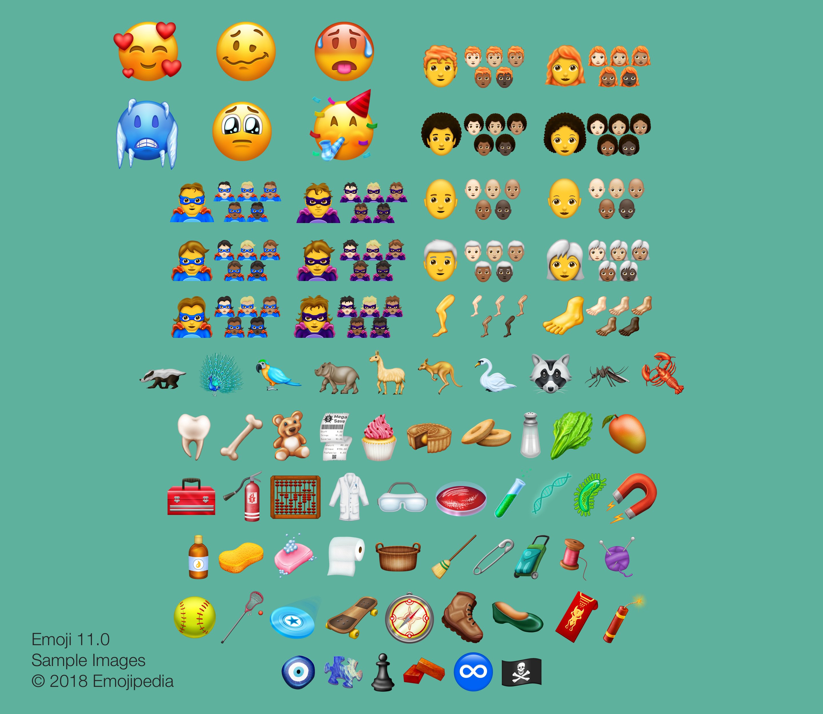 2018 年第一波新 Emoji 来了，你最喜欢哪个？