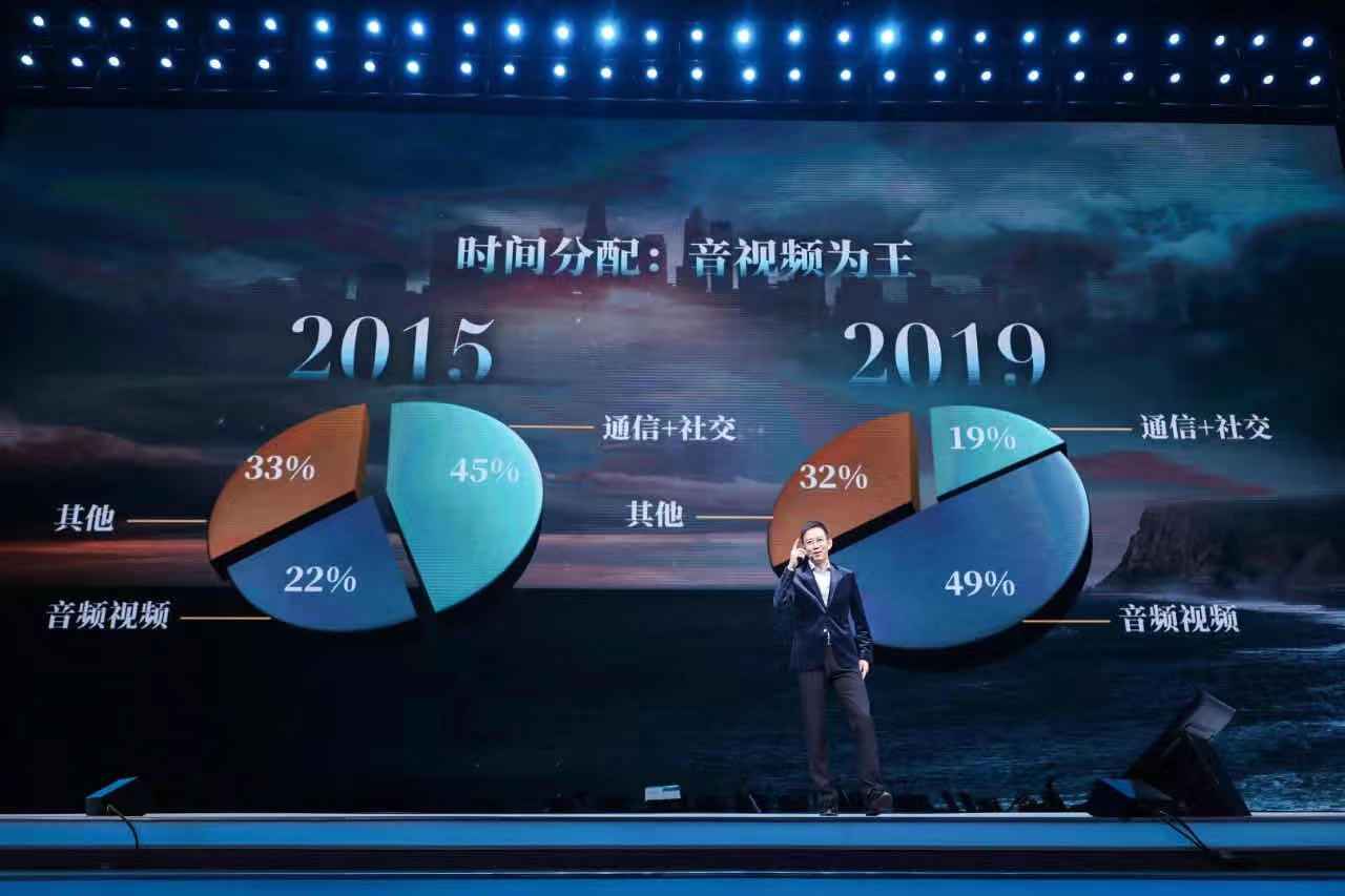 吴晓波：2019，中国的制造业、互联网、消费、创业处在必须进行自主创新的节点