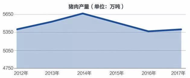 国庆消费高峰将至，我们做了这38张图，化解你对“消费降级”的误会