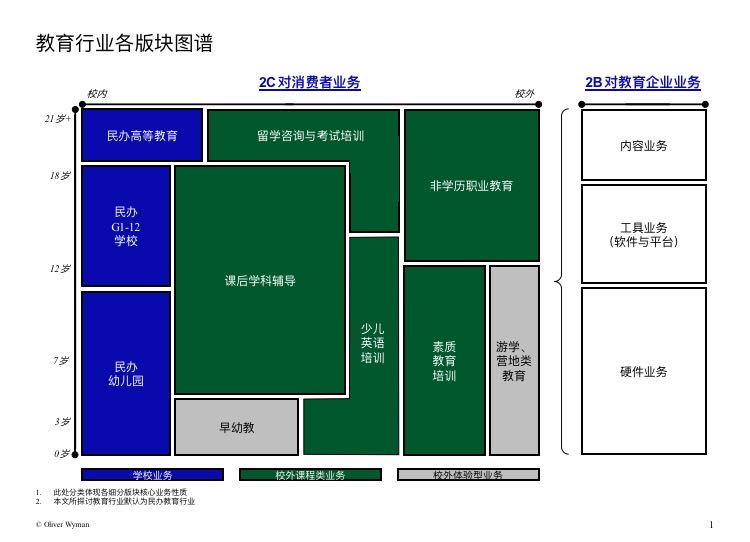 疫情下的教育行业观察：多数人的落寞，少数人的狂欢