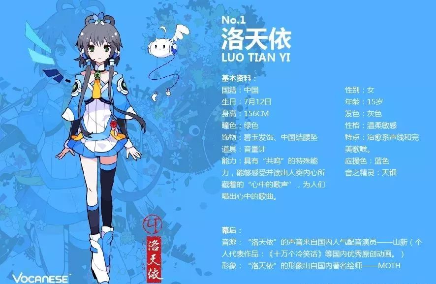 2018格莱美“隐藏”赢家，下一个跨界歌王：AI！