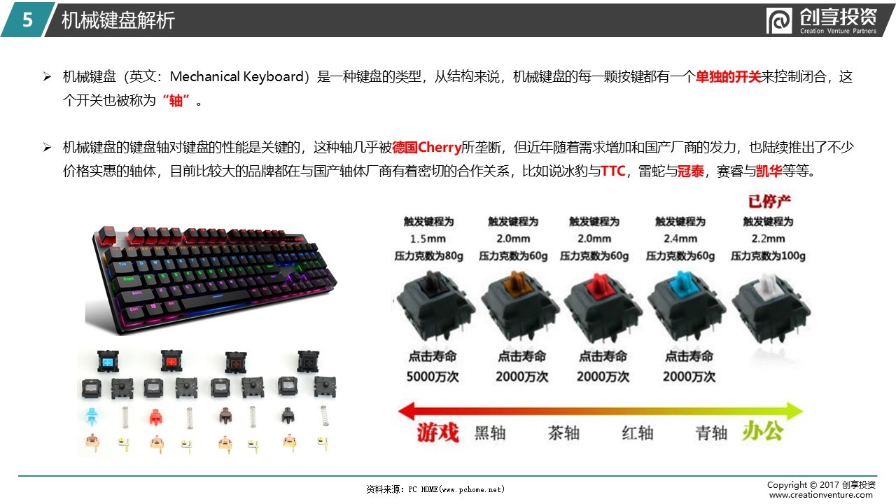 追求极致——创享投资2018游戏电脑及外设研报