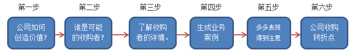 QQ截图20160401101050.png