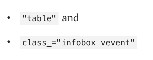 手把手：一张图看清编程语言发展史，你也能用Python画出来！