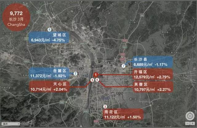 哪个城市涨最多?18座热门城市房价地图（5月版）