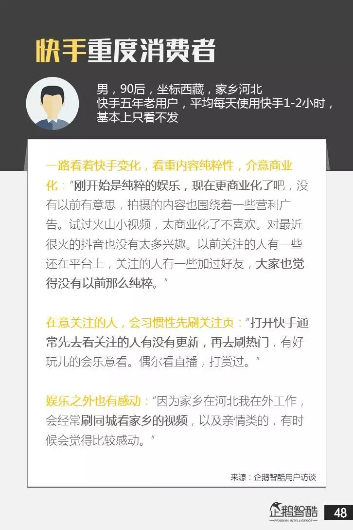 亿级新用户红利探秘：抖音&快手用户研究报告