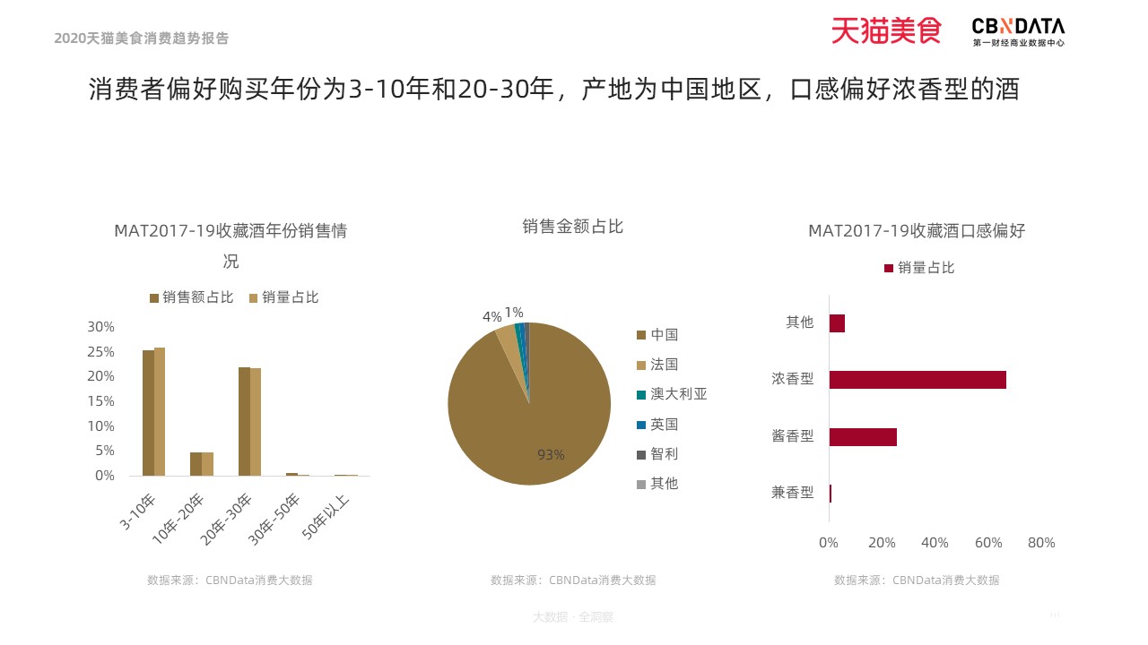 图片上传中...