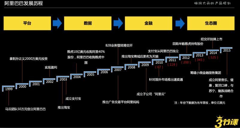 屏幕快照 2016-04-20 下午7.42.42.png