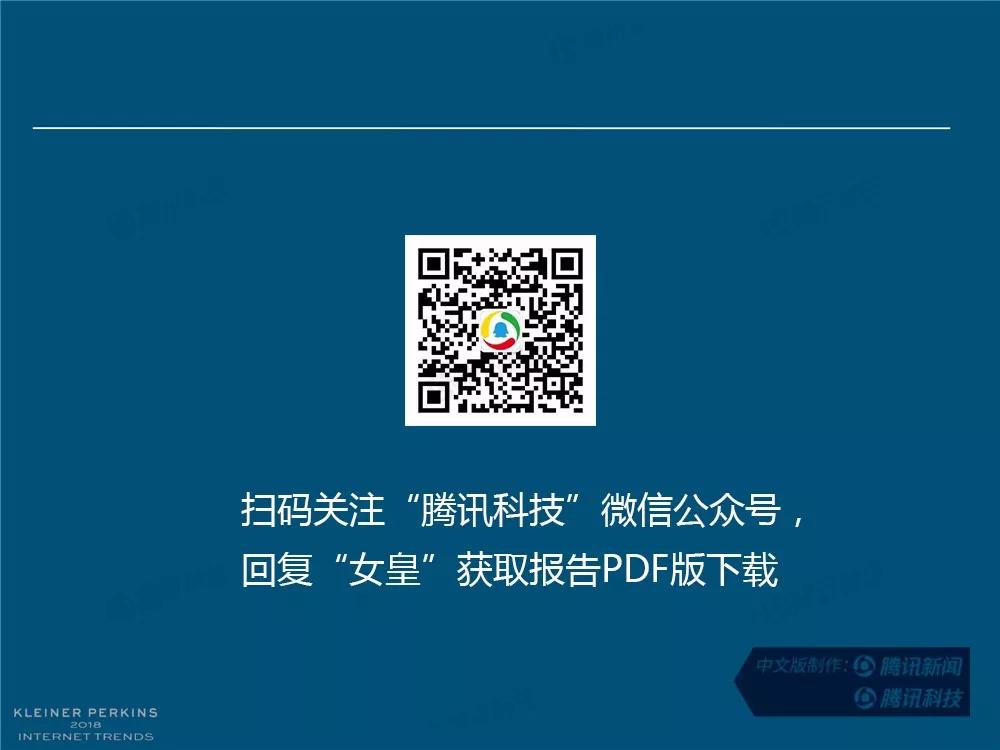 【完整版】2018互联网女皇趋势报告：全球互联网用户出现个位数增长