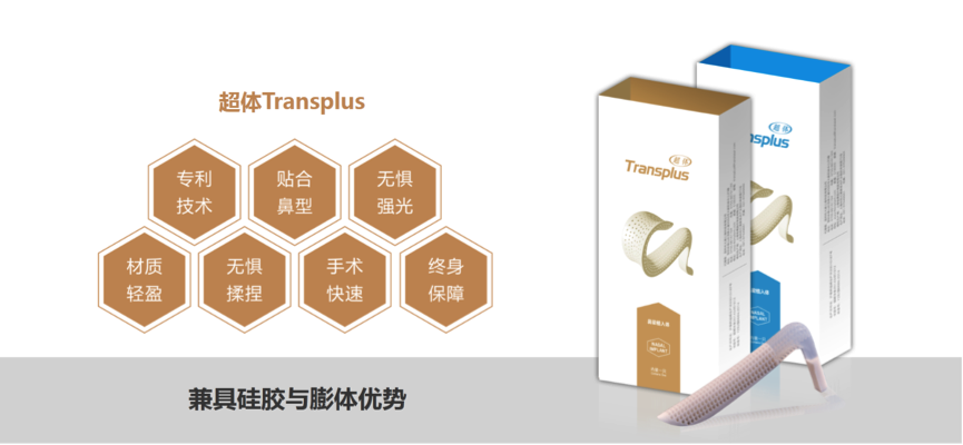 个性化整形成为新趋势，大族三维想用三维扫描技术实现医美精准化