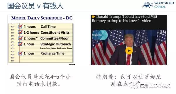 成功来自勤奋还是运气？