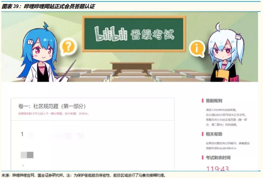 人设与陪伴经济学：如何排解95后无处不在的孤独和焦虑