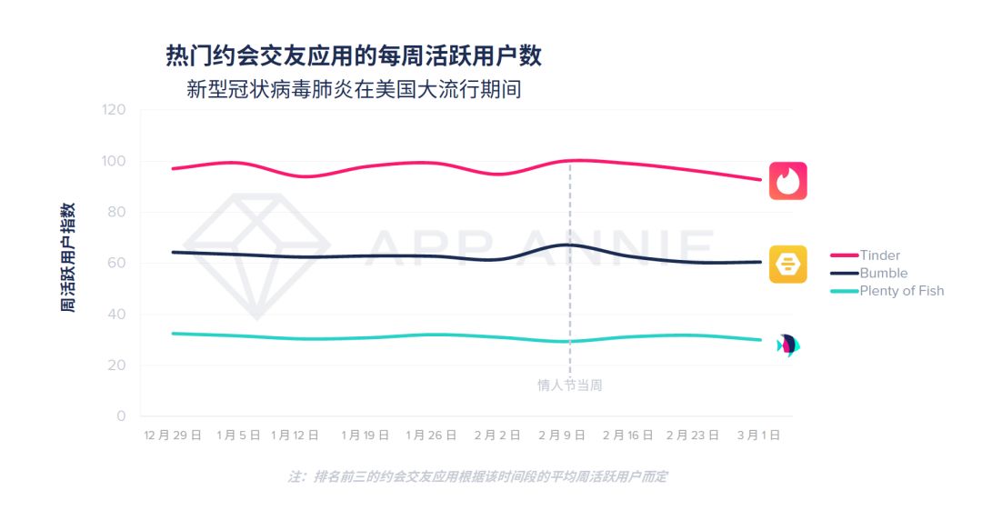 病毒对gdp的影响