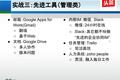 飞书的前世今生